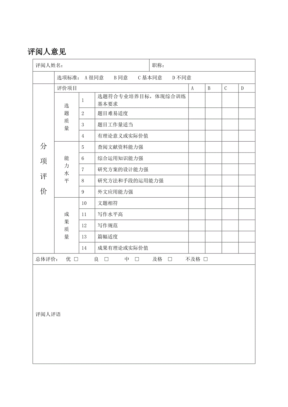 学士论文毕业设计论文动态无功补偿控制器的研究与设计_第3页