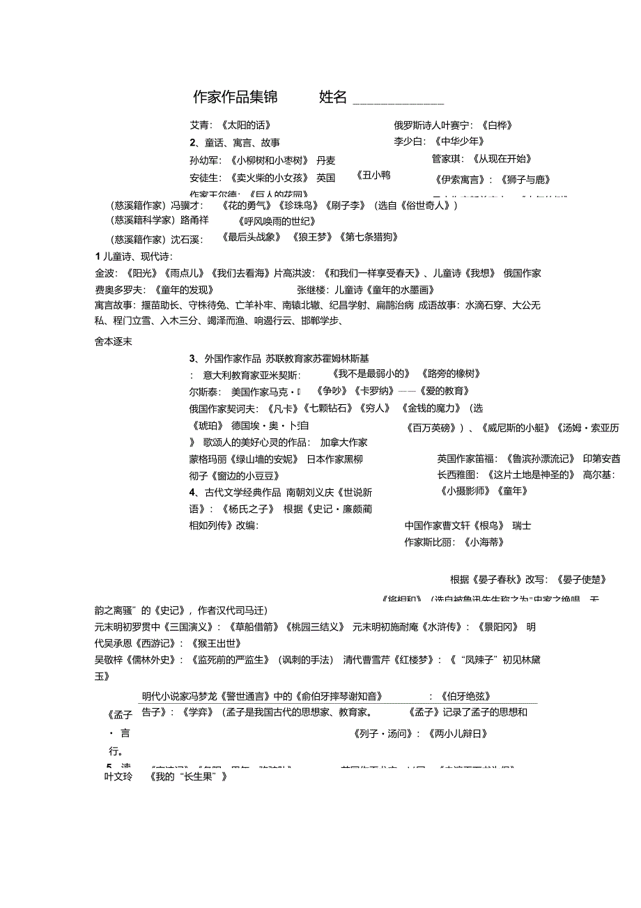 小学阶段容易考到的作家及其作品_第1页