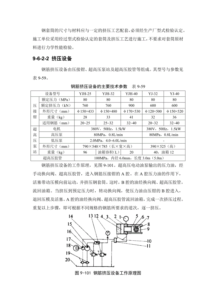 新(建筑施工规范)9-6 钢筋机械连接8_第4页