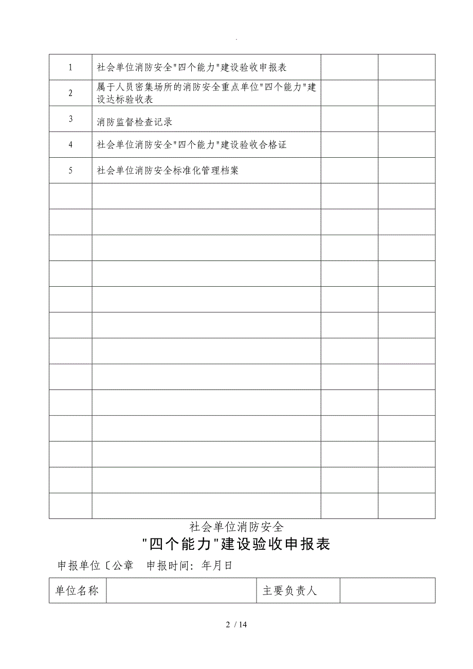 04社会单位消防安全“四个能力”建设验收档案模板_第2页