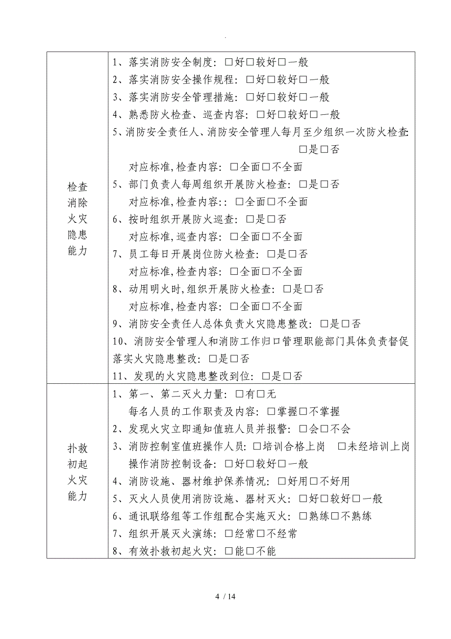 04社会单位消防安全“四个能力”建设验收档案模板_第4页