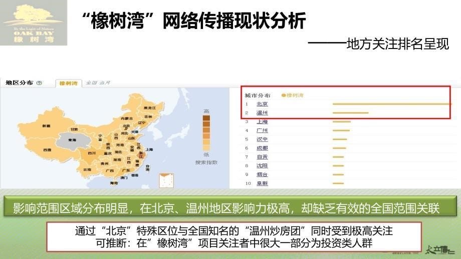 福建华润橡树湾网络公关传播方案_第5页