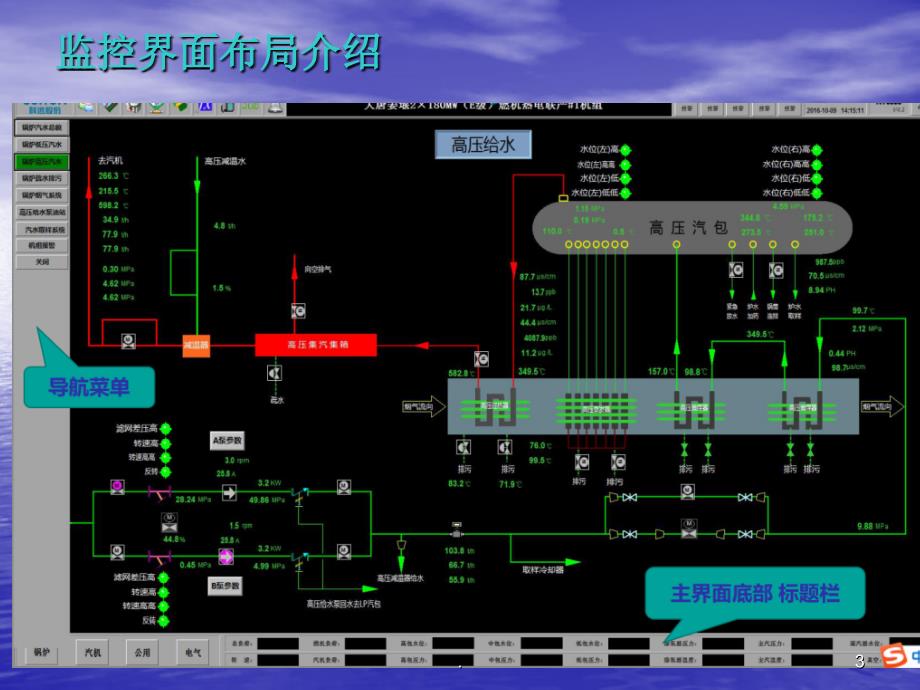 热控系统简介PPT文档资料_第3页