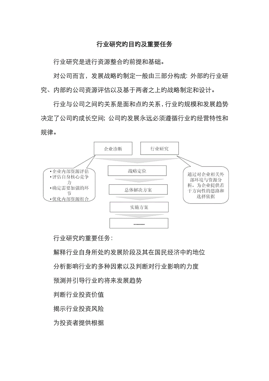 公路货运行业市场分析与投资战略研究报告_第3页