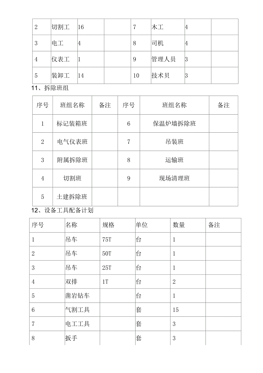 6T锅炉拆除施工组织设计_第3页