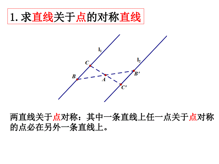 与直线有关的对称问题课件_第2页