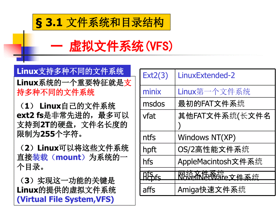 实验二：Linux基本操作_第3页