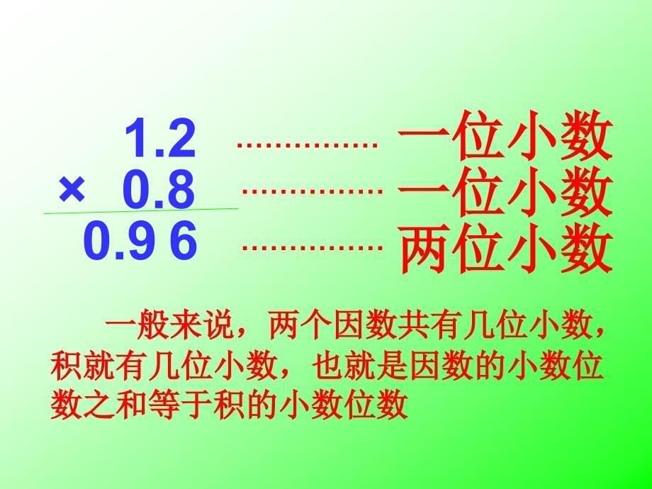 五年级上册数学课件2.2小数乘法冀教版共16张PPT_第5页