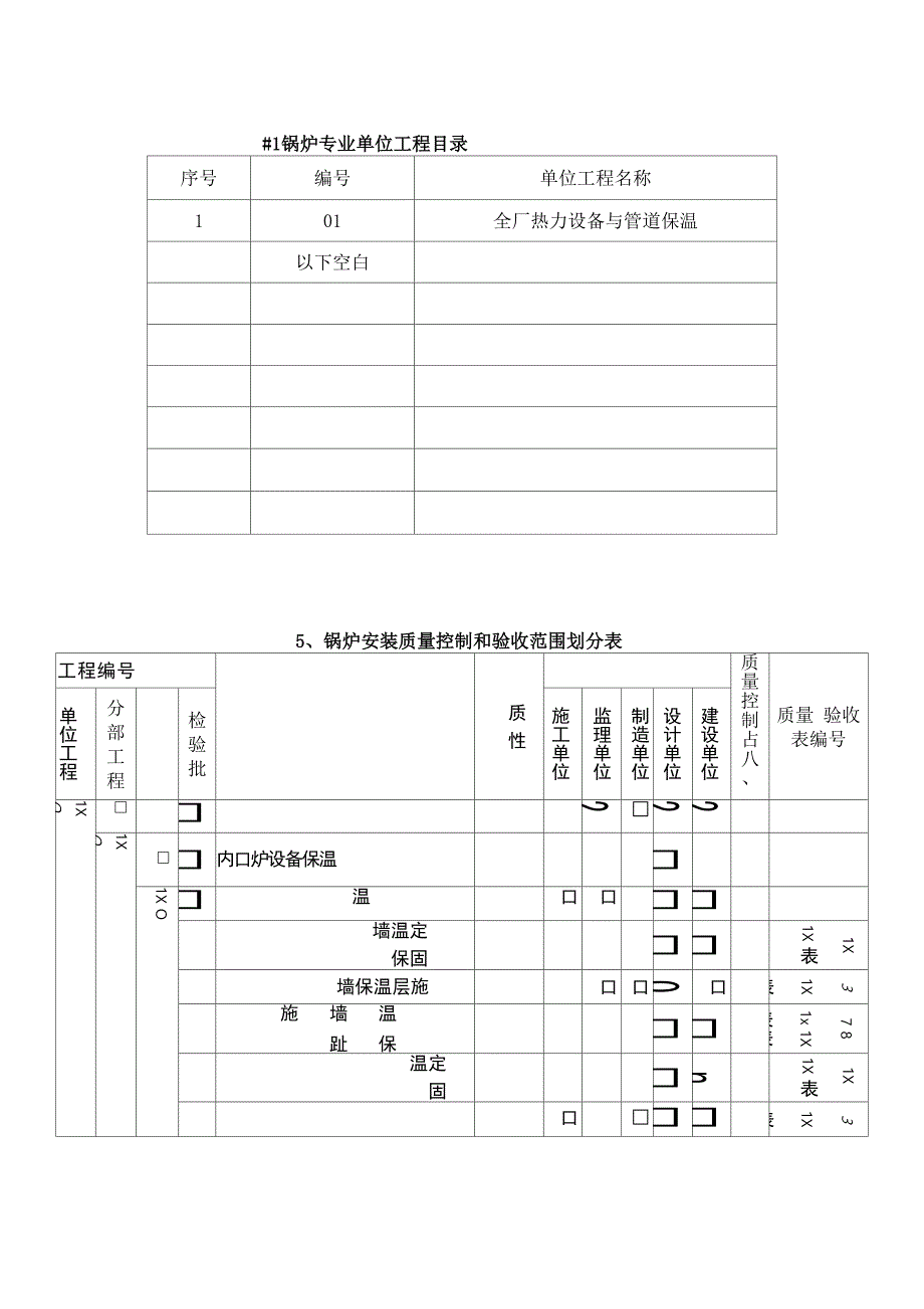 锅炉专业单位工程项目划分表_第1页