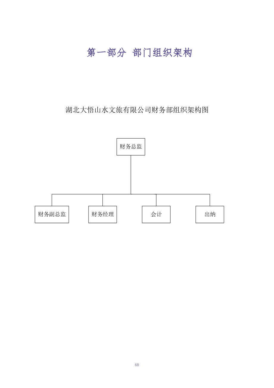 4-财务内控管理制度汇编（天选打工人）.docx_第3页