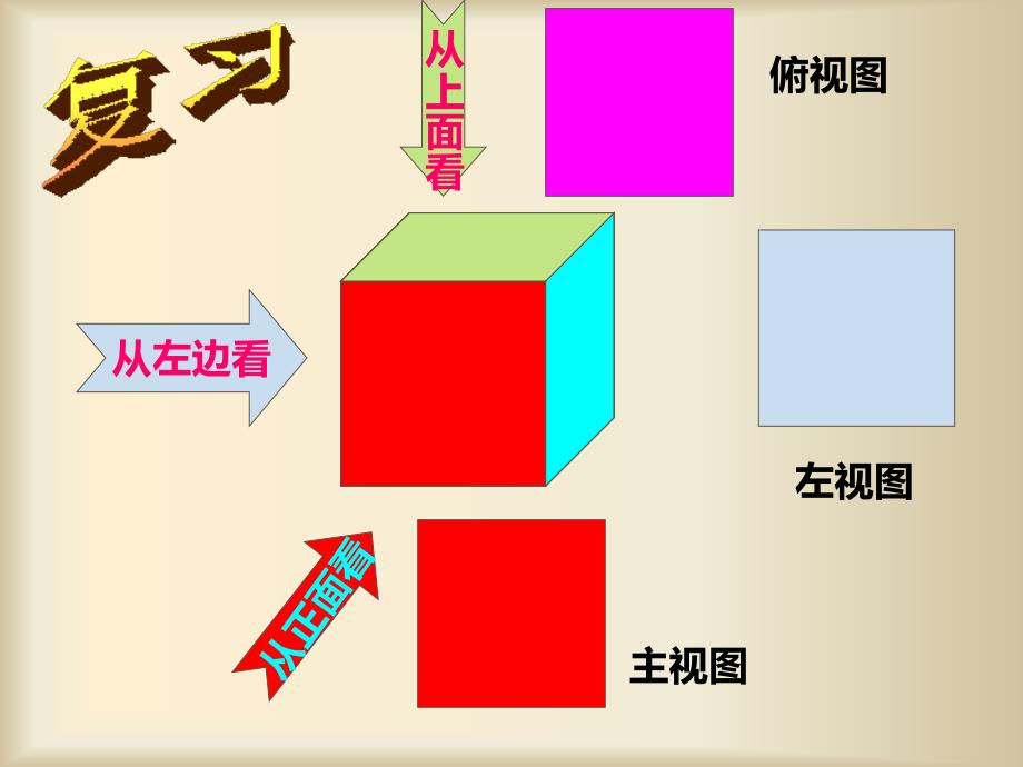 422由视图到立体图形(已修改）_第2页