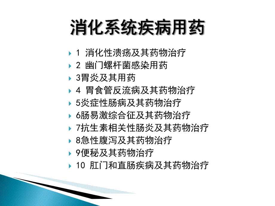 消化系统疾病用药演示PPT_第2页