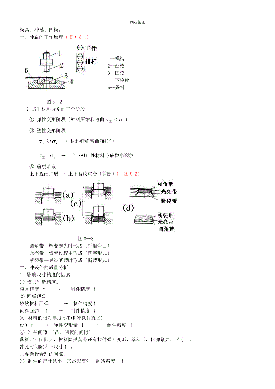 第八章冷冲压工艺_第2页