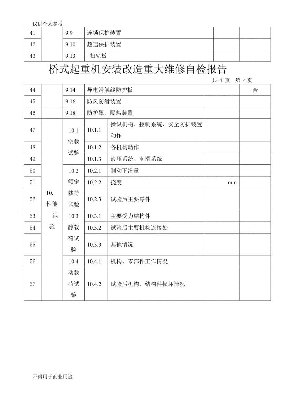 电动单梁起重机安装自检报告_第5页