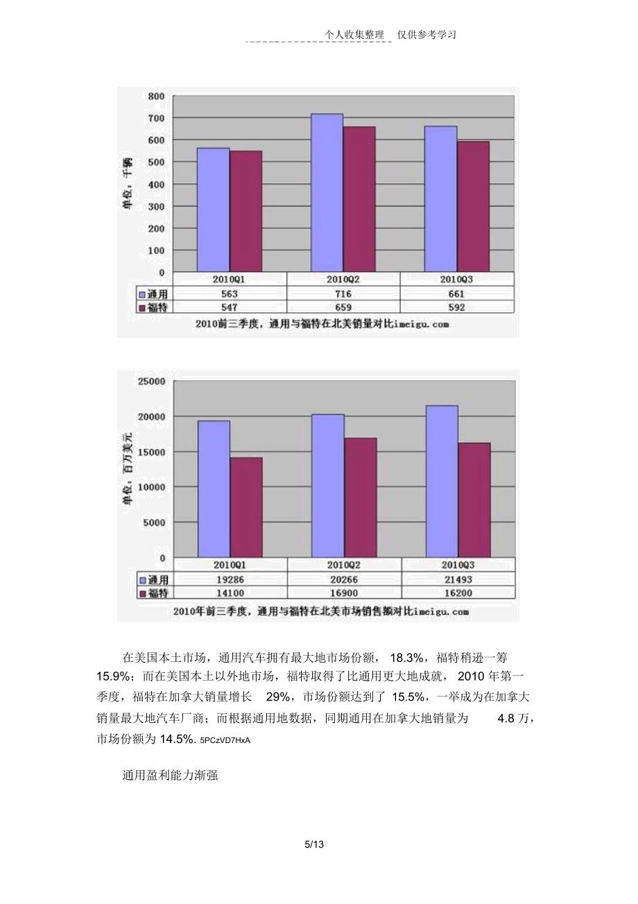 课程方案通用电气主要竞争对手分析研究_第5页