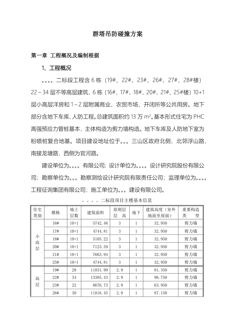 群塔吊防碰撞参考方案_第1页