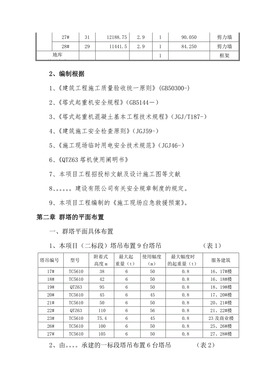 群塔吊防碰撞参考方案_第2页