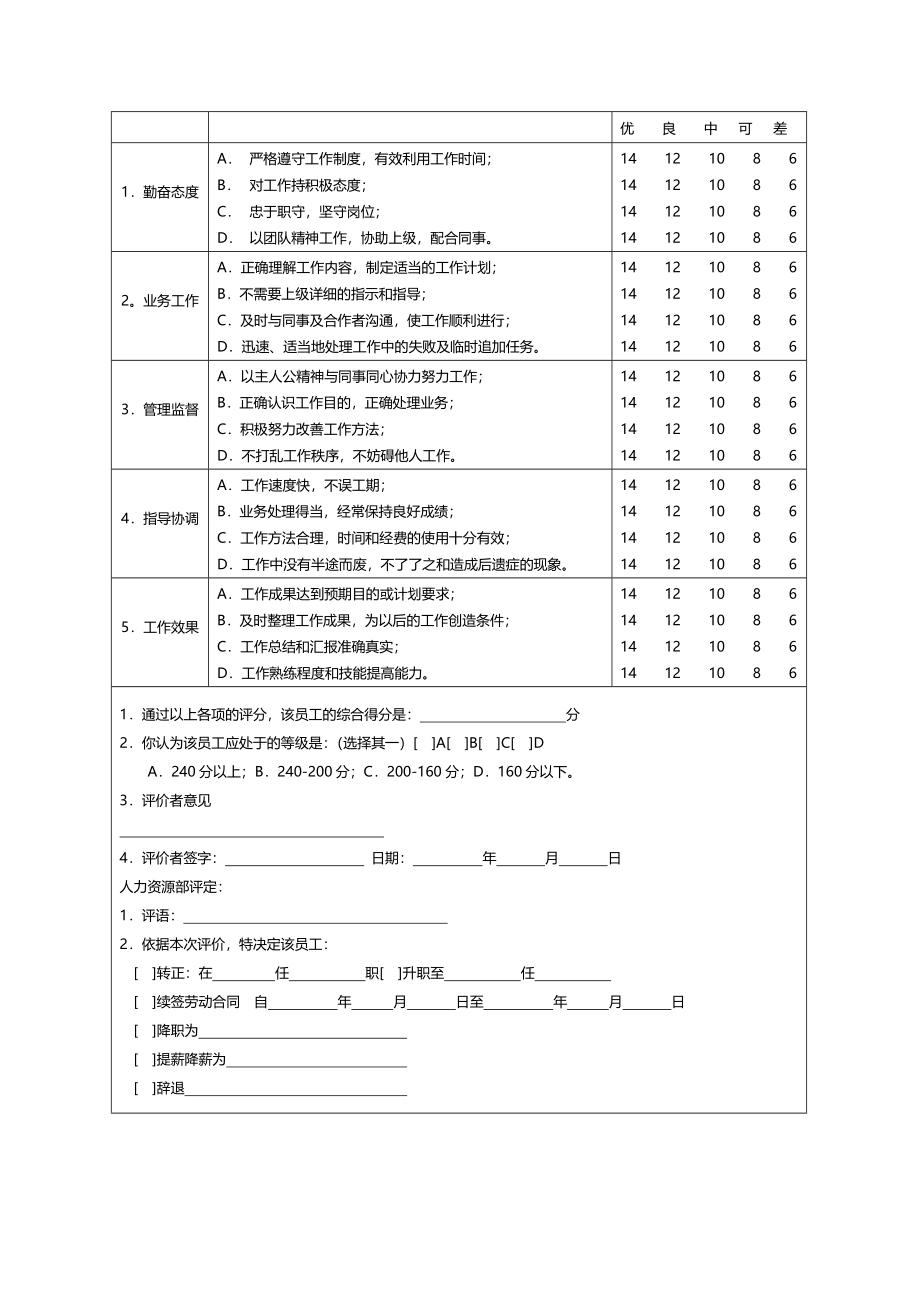 燃气公司绩效考核方案.doc_第4页