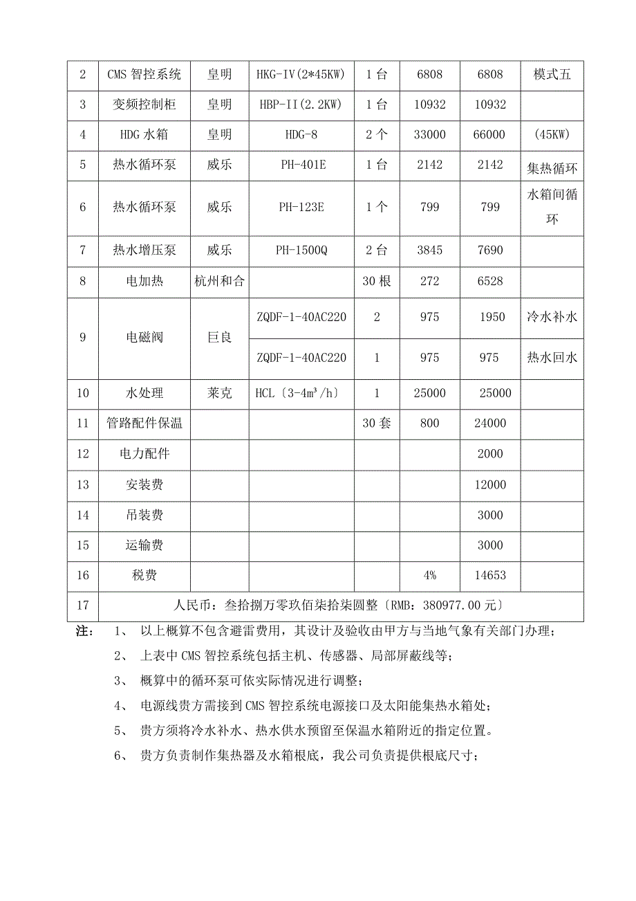 正大太阳能热水工程_第3页