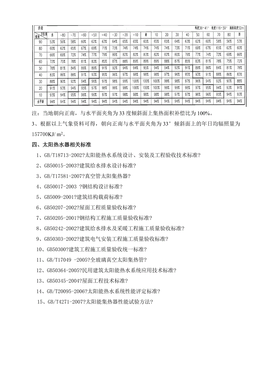 正大太阳能热水工程_第5页