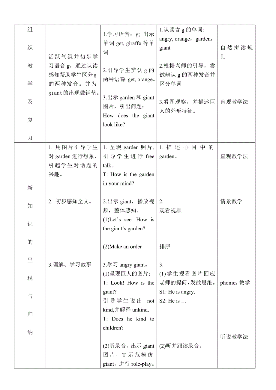 教案五年级下册第12单元_第4页