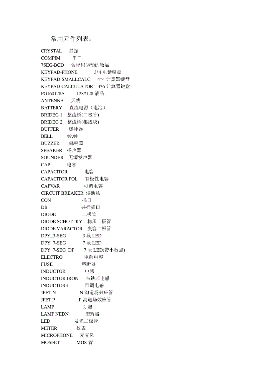 常用元件列表_第1页