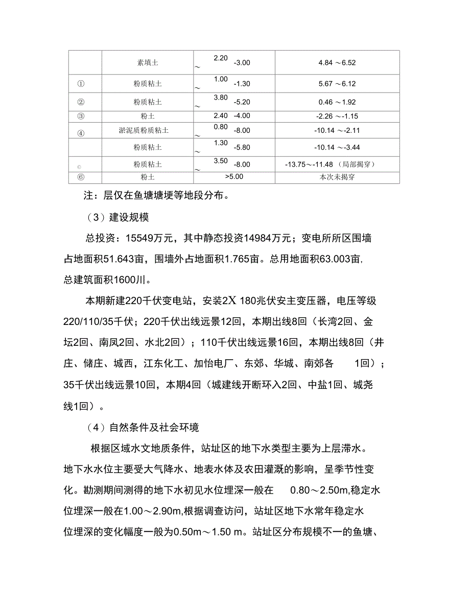 变电站工程创优实施细则封面_第4页