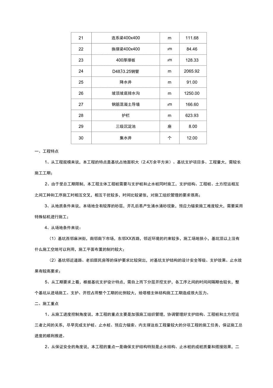 商务综合体工程基坑开挖支护工程施工组织设计_第5页