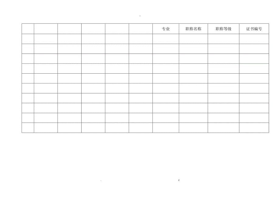 物业服务企业信用档案_第5页