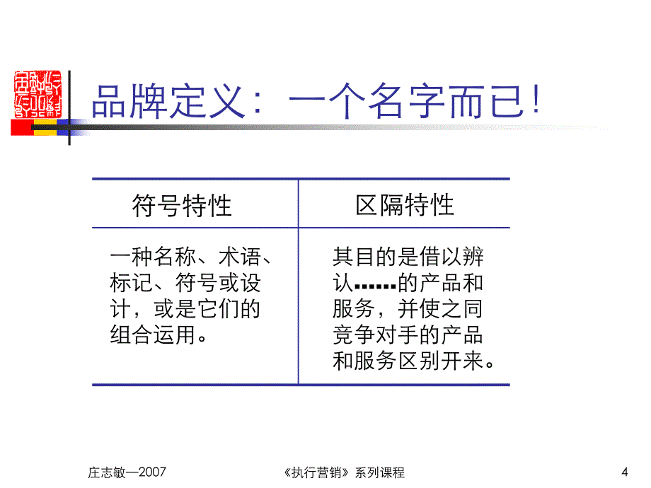 品牌管理创新(讲义)课件_第4页