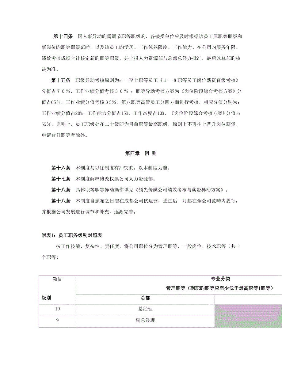 员工职等职级新版制度_第3页