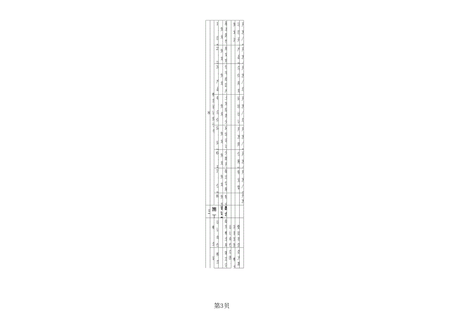 房地产项目总必操盘工作表_第4页