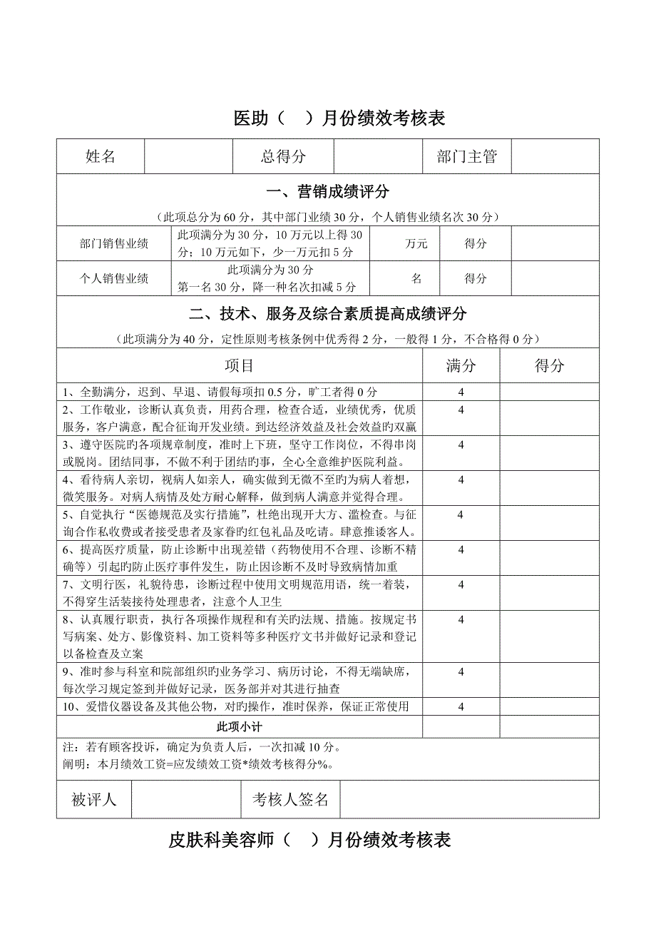 整形医院绩效考核标准_第2页