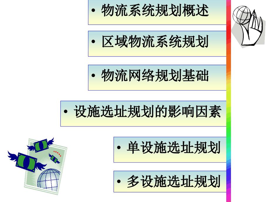 第七章-物流系统规划(重心法)分析课件_第3页