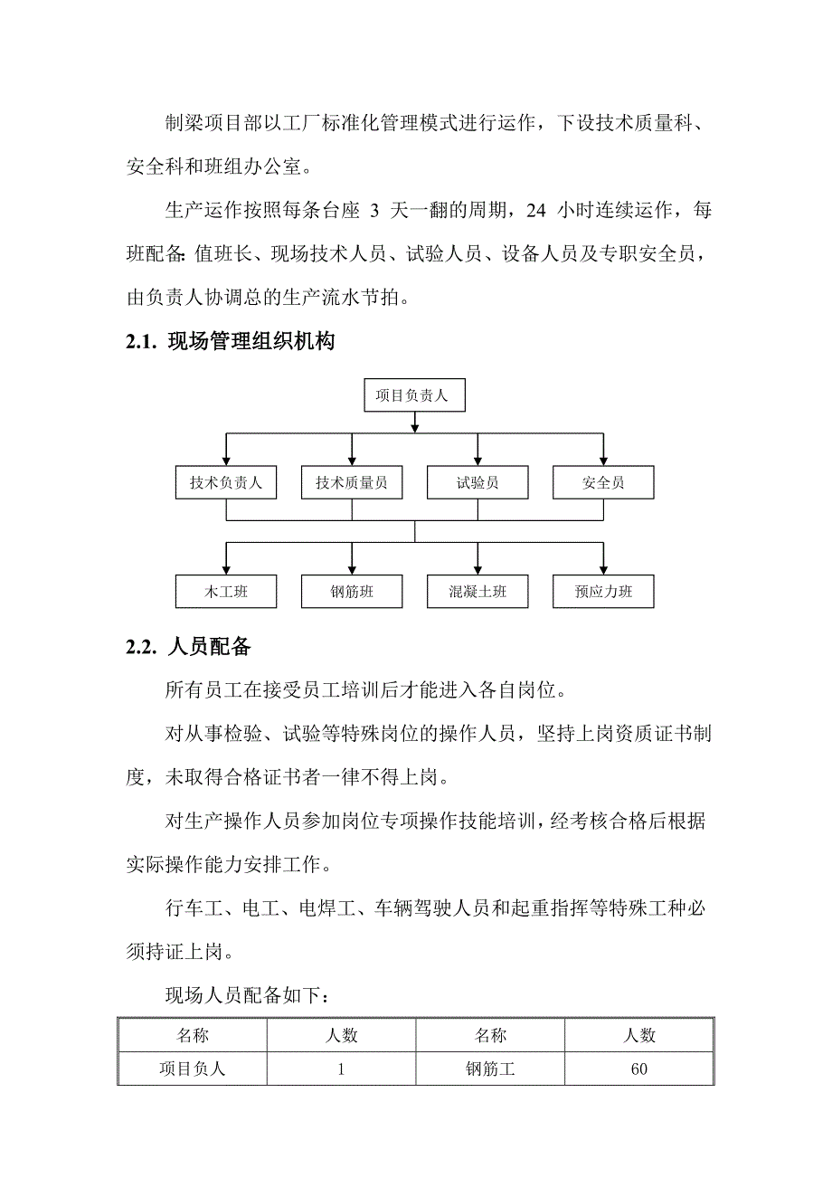 [上海]桥梁工程u型梁施工技术方案_第3页