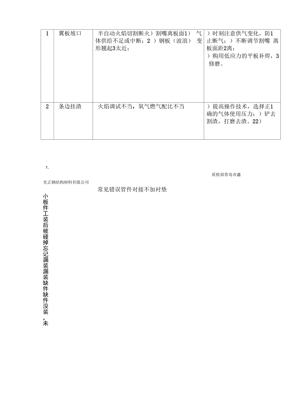 钢结构常见质量问题及对策_第2页