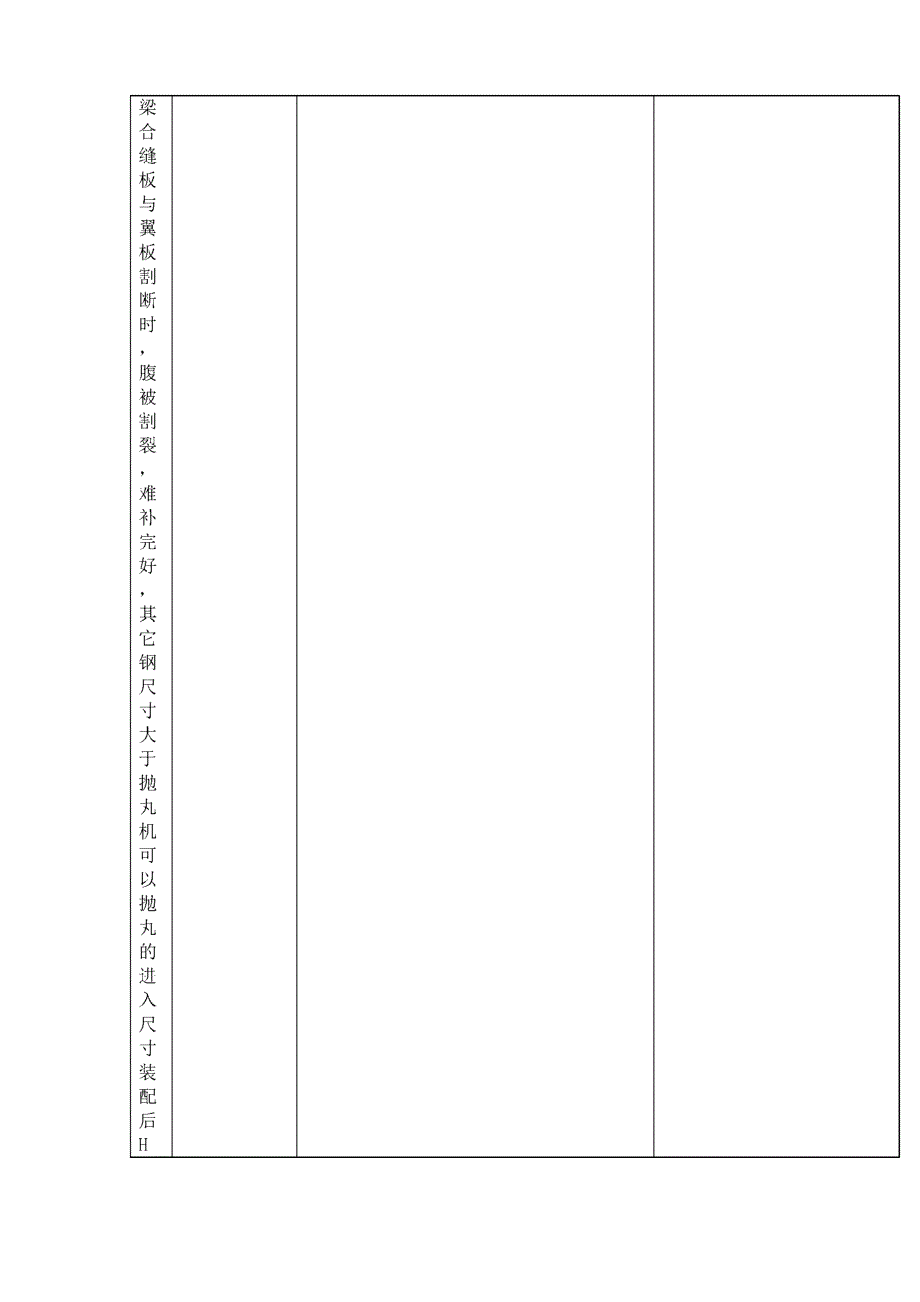 钢结构常见质量问题及对策_第4页