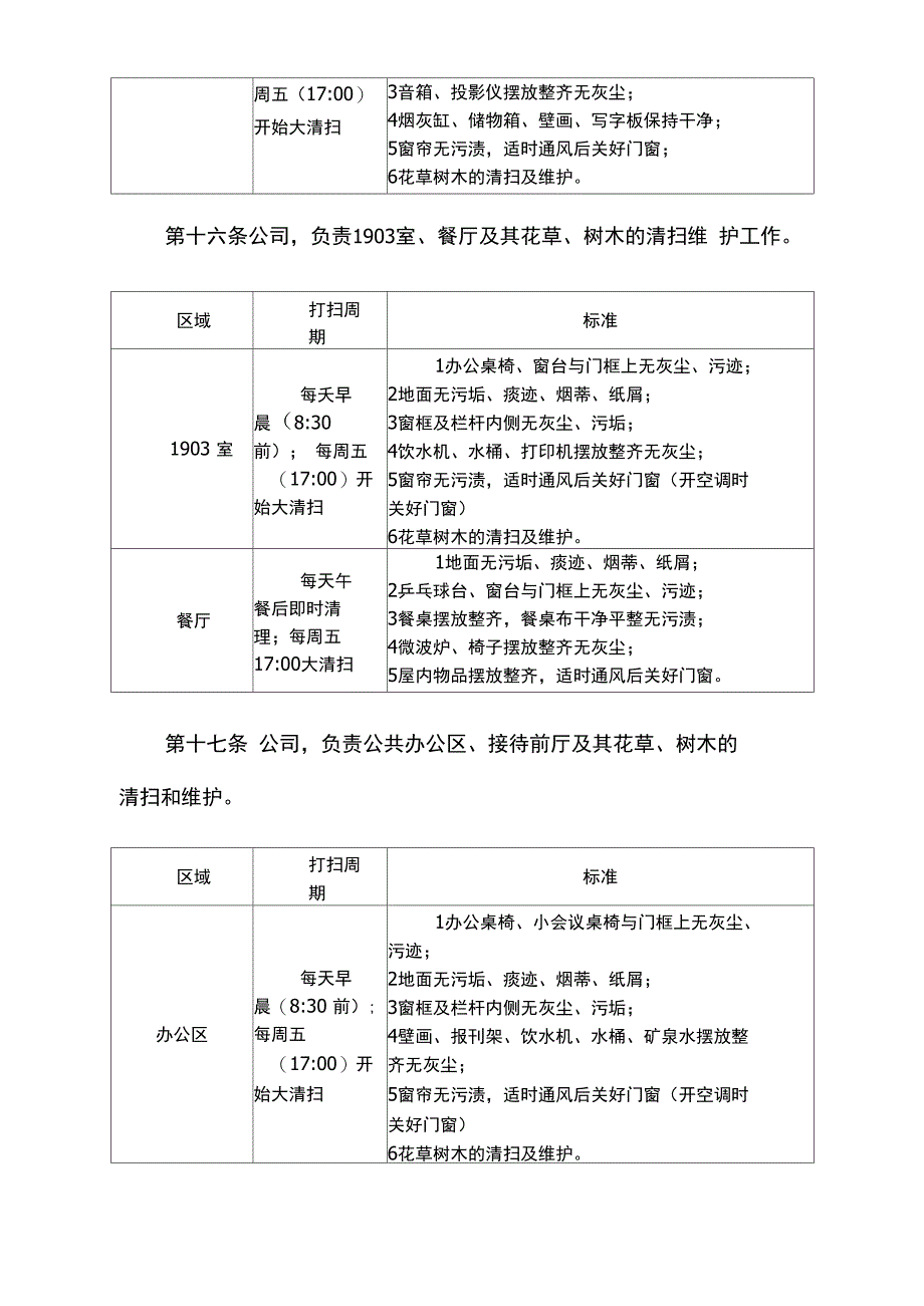 集团卫生管理制度_第4页