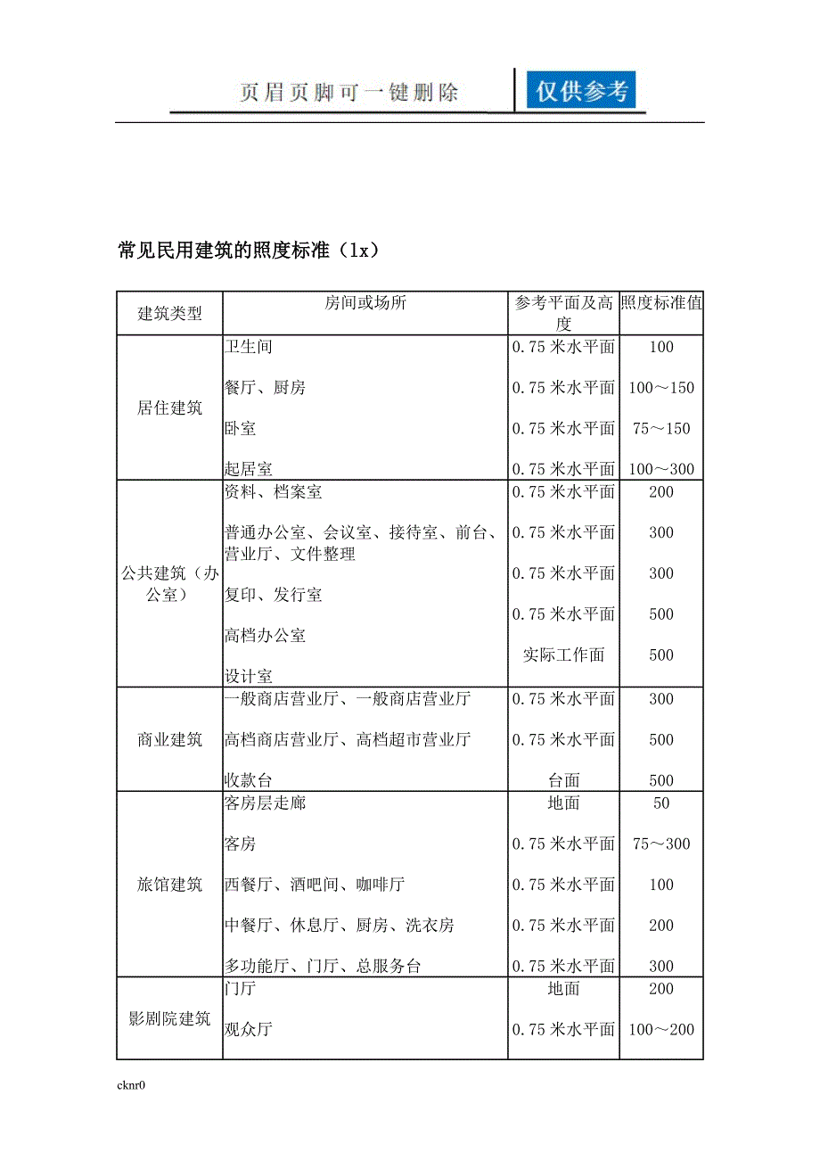 电缆穿管对应表图表相关_第3页