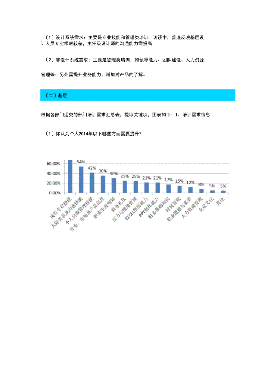 员工培训需求分析报告报告材料_第3页