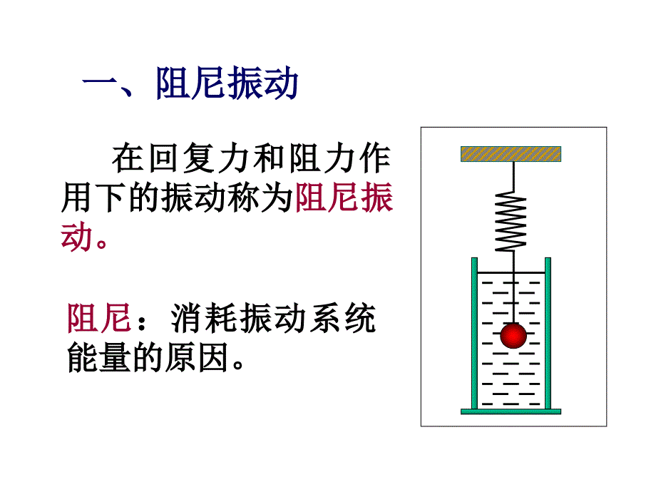 115外力作用下的振动课件_第3页