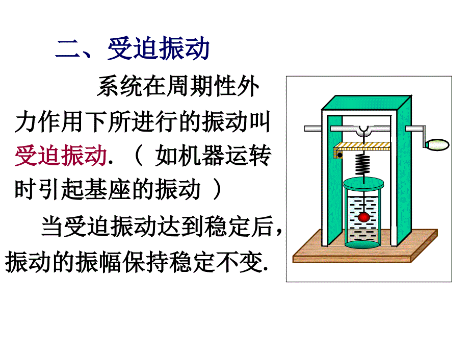 115外力作用下的振动课件_第4页