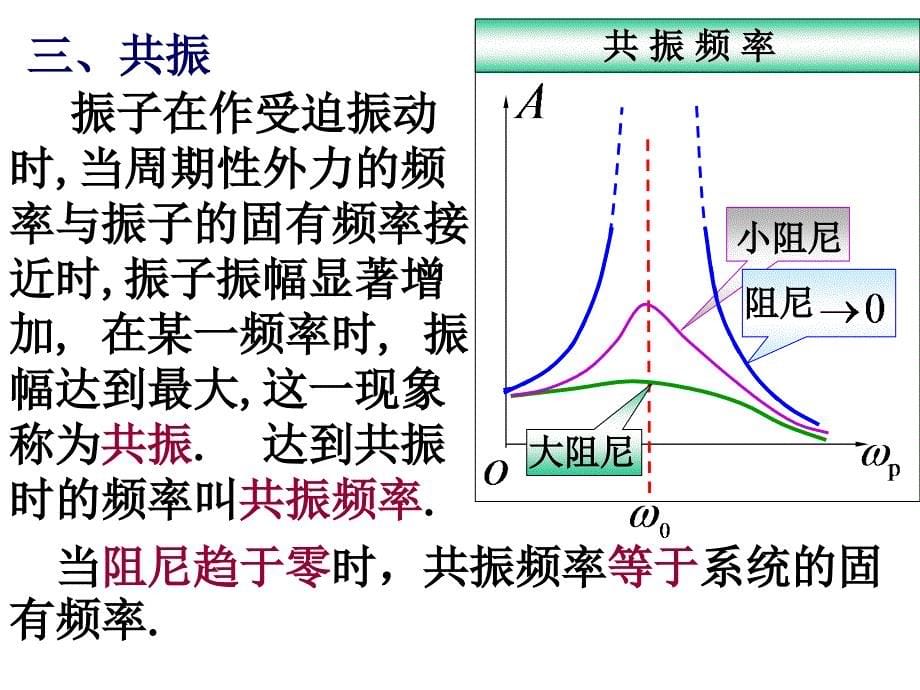 115外力作用下的振动课件_第5页