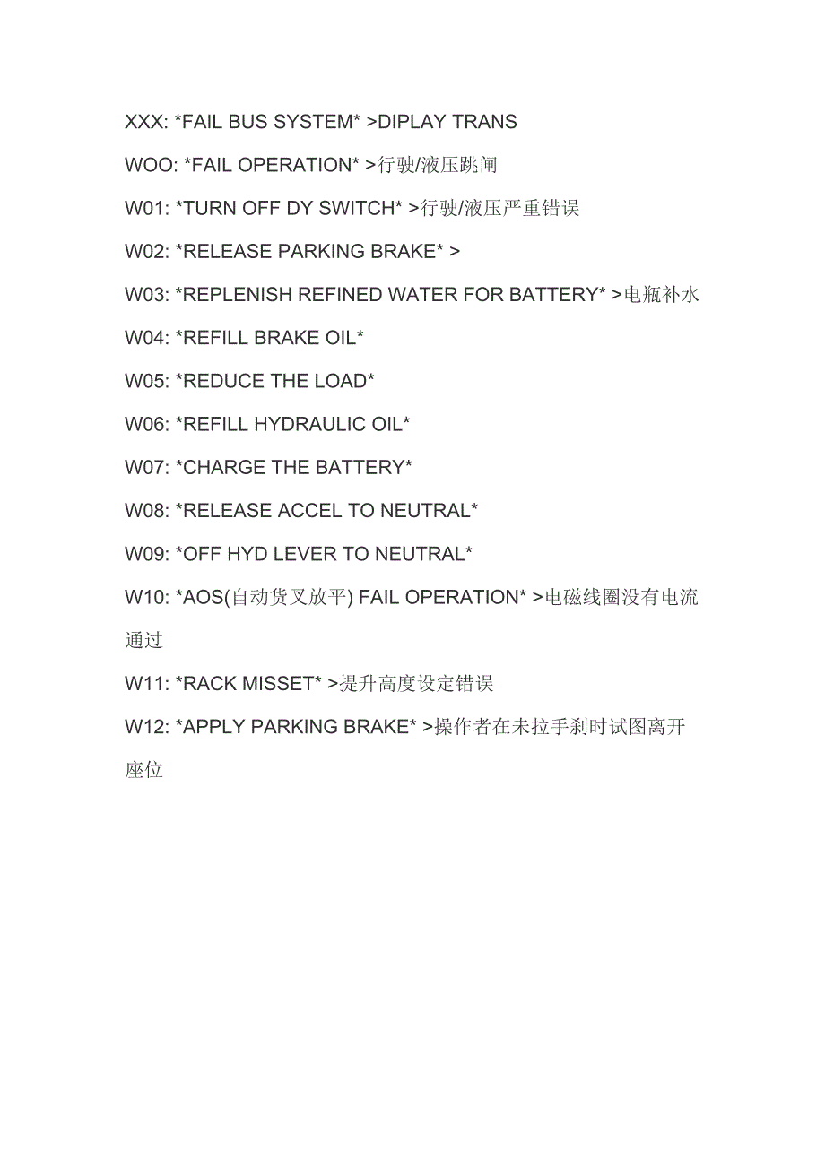 NICHIYU力至优7代FB系列叉车故障代码_第2页