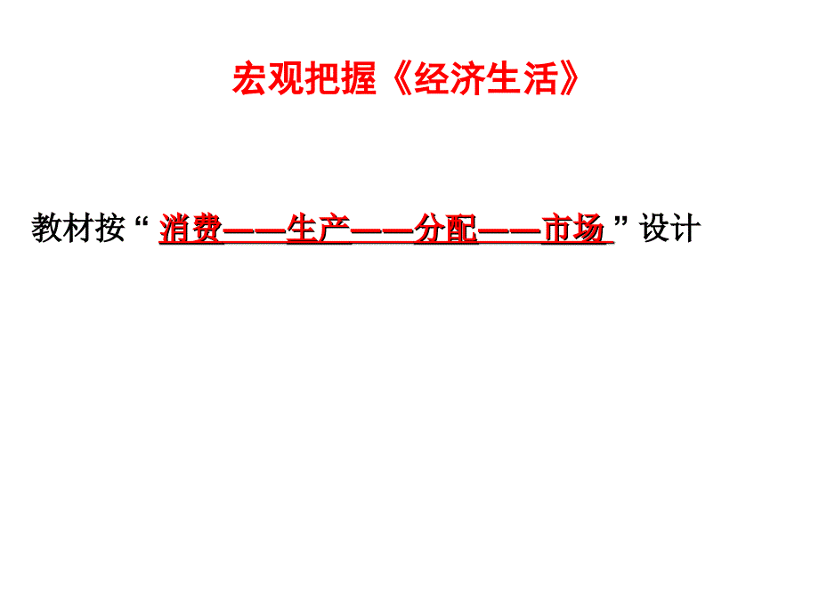 小高考经济生活复习2_第2页