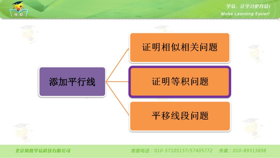 第八讲构造平行线（中）_第2页