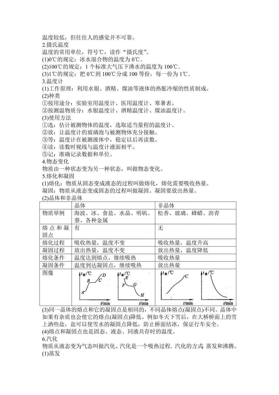 初中物理知识点总结(八年级部分)_第5页