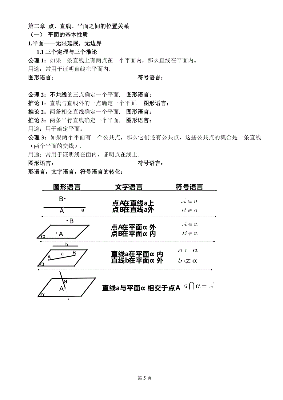 立体几何知识点归纳.doc_第5页