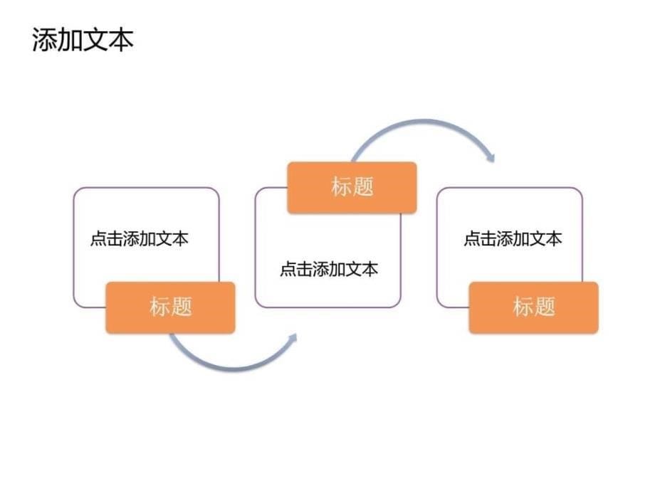 公司企业的团队建设合作PPT模板_第5页