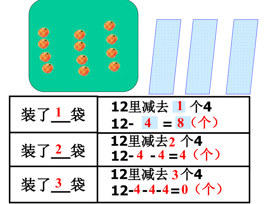 二年级上册数学课件乘法除法一分一分与除法沪教版共19张_第3页